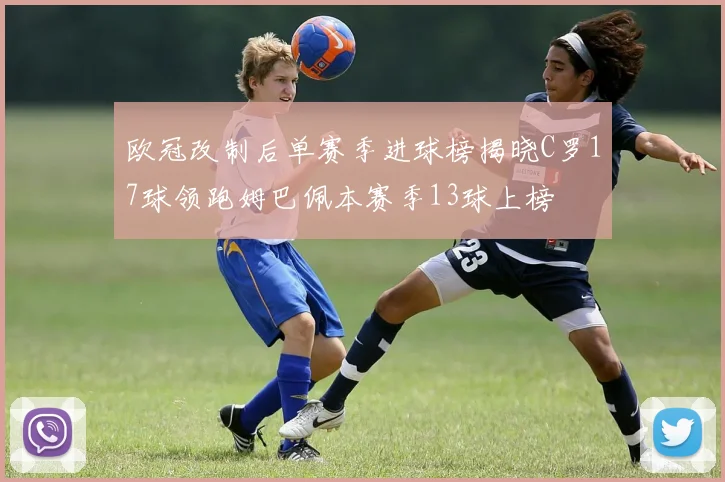 欧冠改制后单赛季进球榜揭晓C罗17球领跑姆巴佩本赛季13球上榜