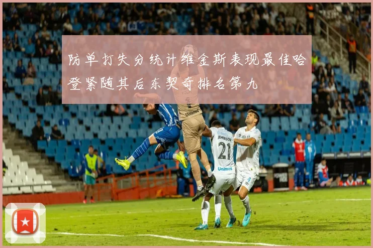 防单打失分统计维金斯表现最佳哈登紧随其后东契奇排名第九