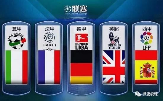 试图削减对